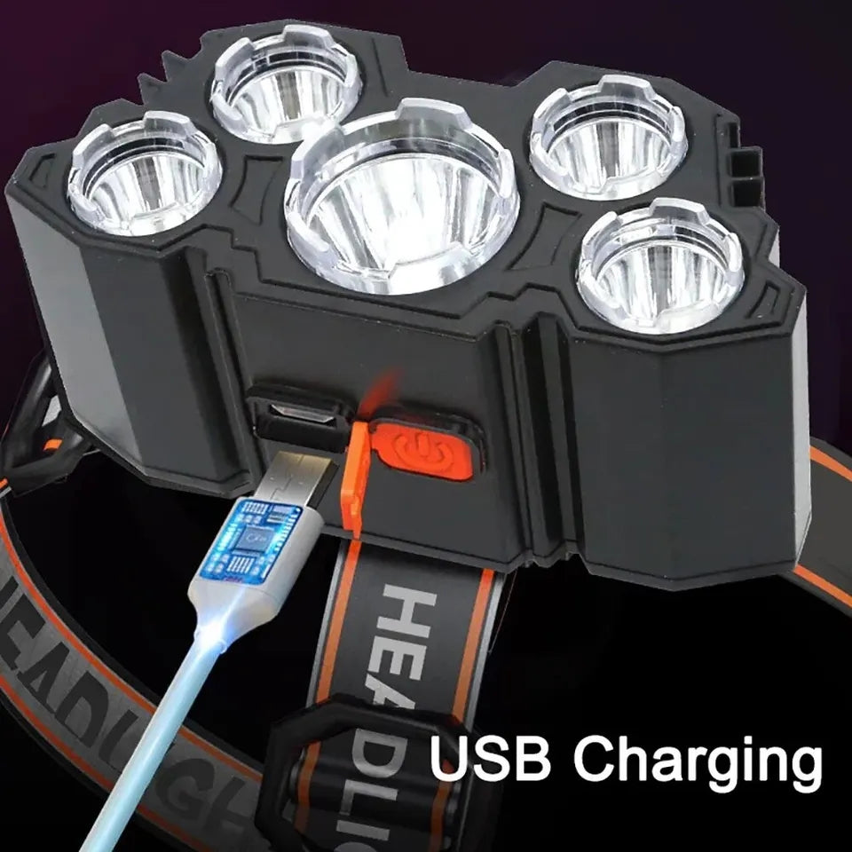 Led stirnlampe aufladbar usb